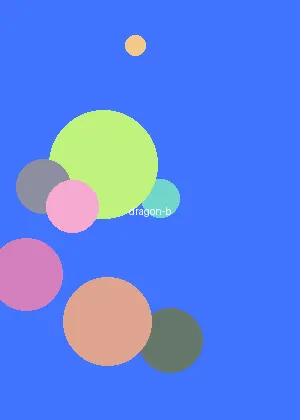 春暖花开性吧有你cc - 龙珠DAIMA海报